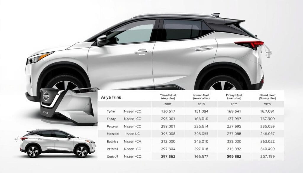 Nissan Ariya Pricing Options Nissan Ariya Pricing Options